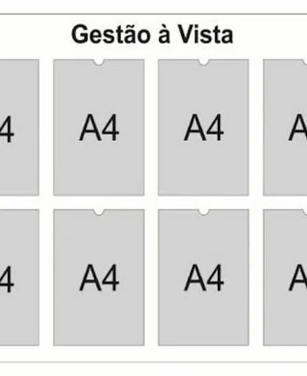 Conte com o painel de avisos em acrílico da Acriltech